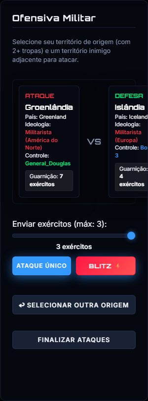 Painel de ataque